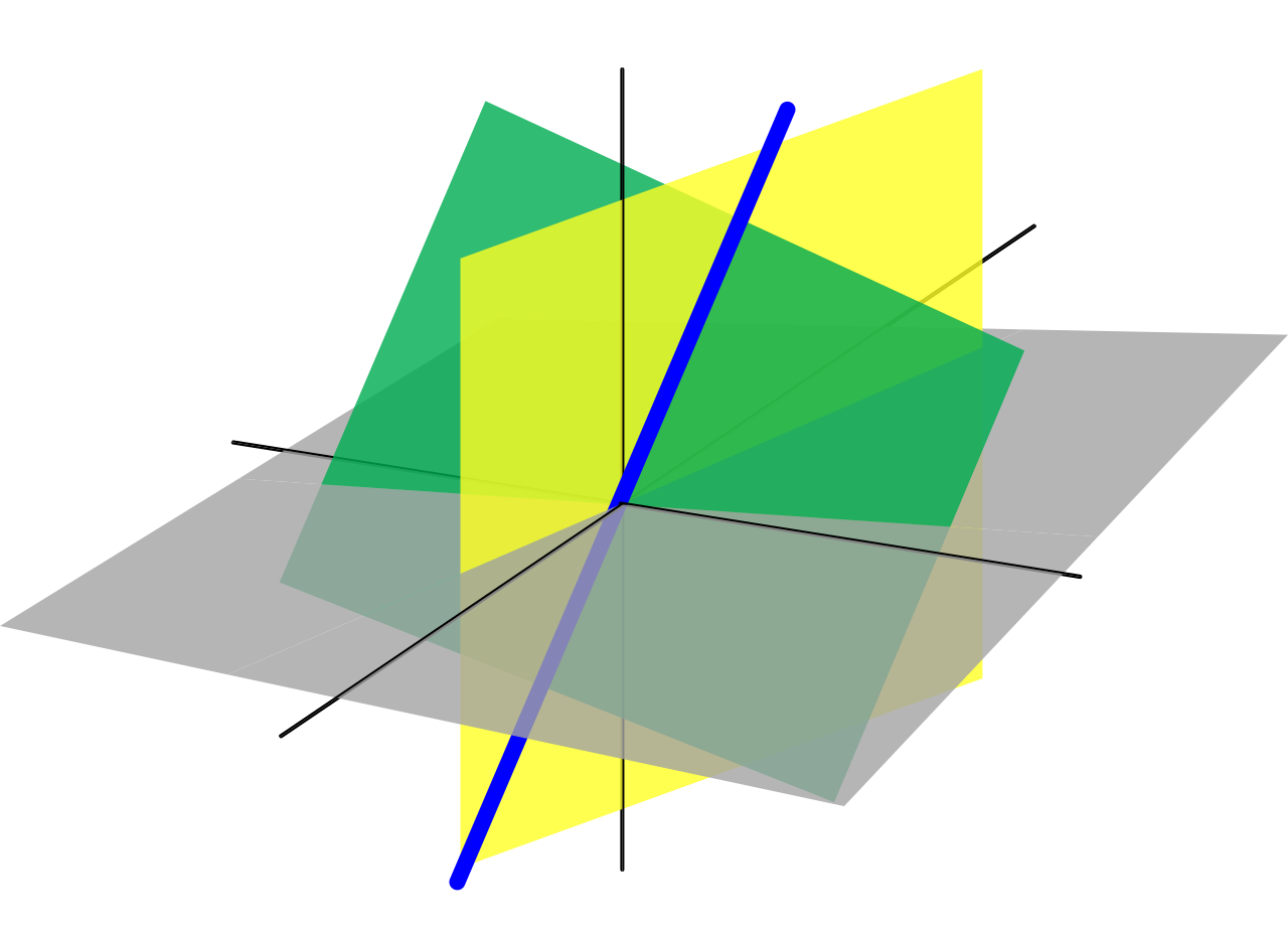 Linear