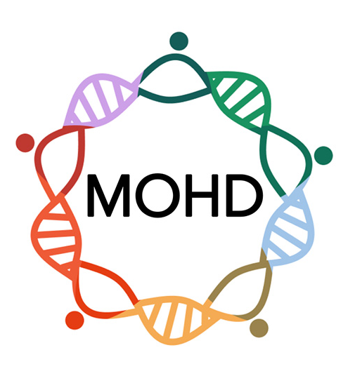Multi-omic integration 	(placeholder)